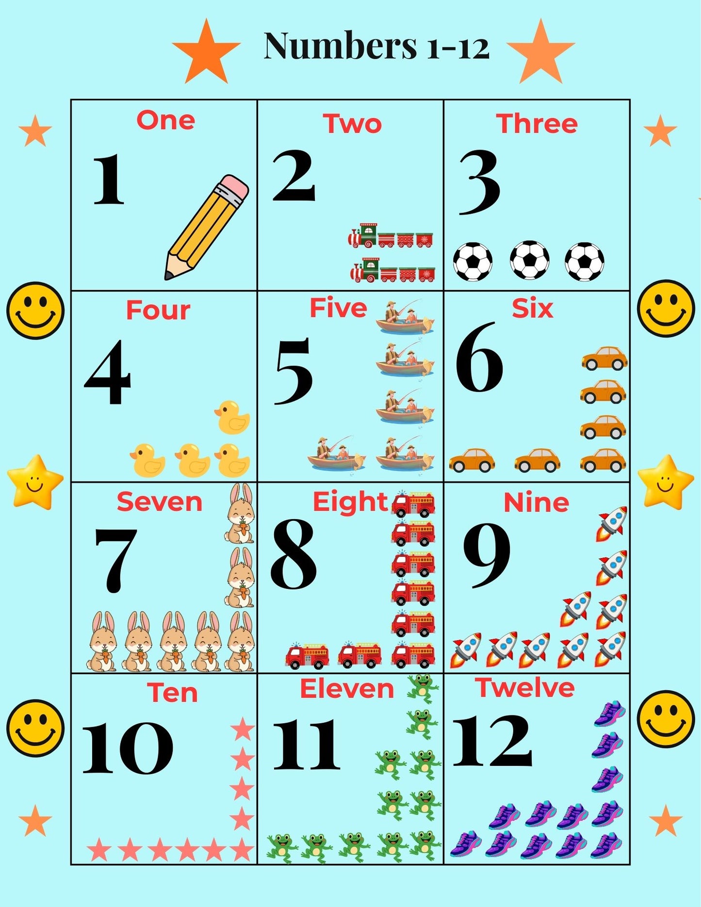 12.09 Numbers 1–12 Chart, 3-5 Years | Preschool Counting Poster | Early Learning Numbers Printable