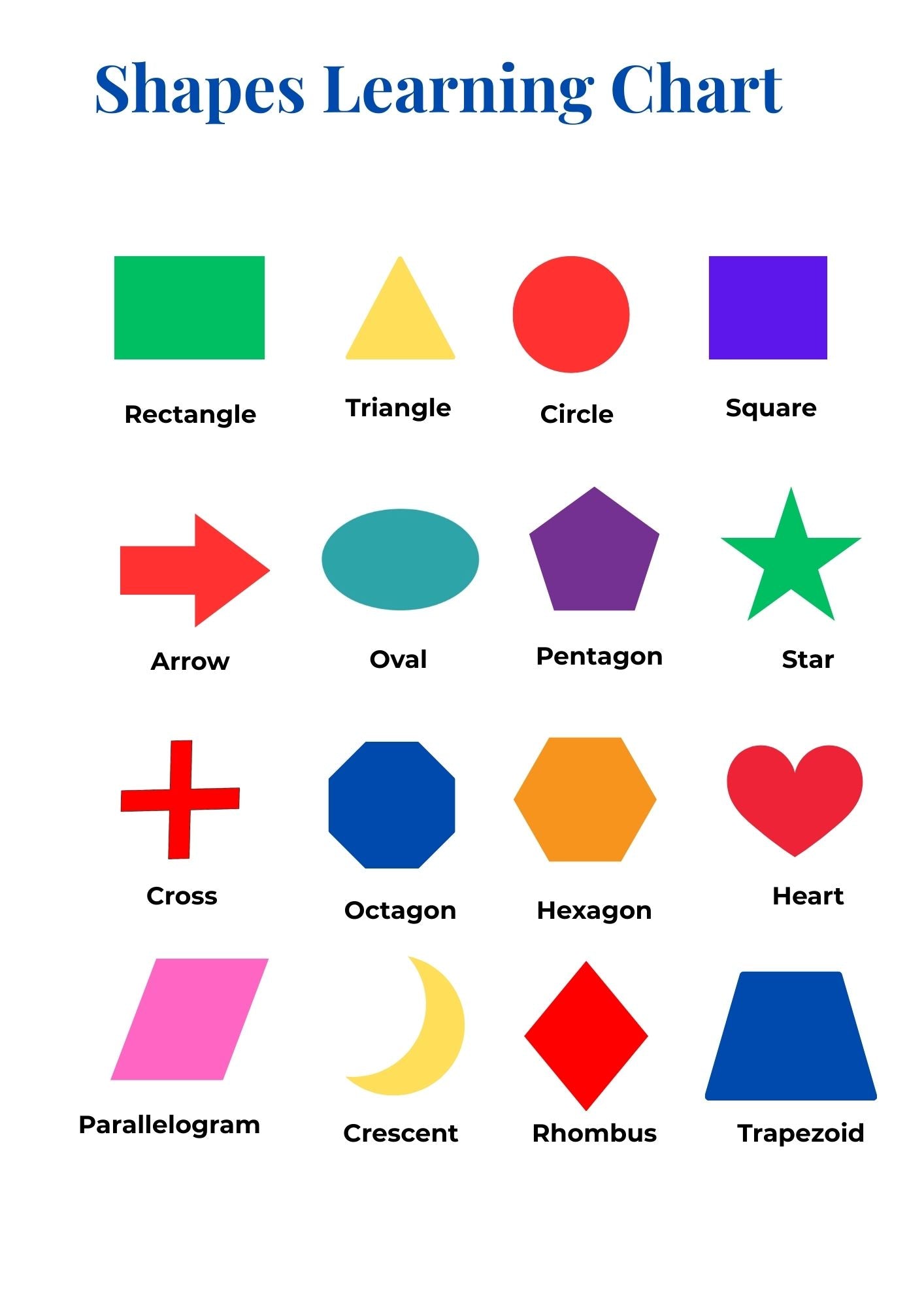 Shapes Learning Chart for Kids | Printable Geometry Shapes Chart | Preschool & Kindergarten