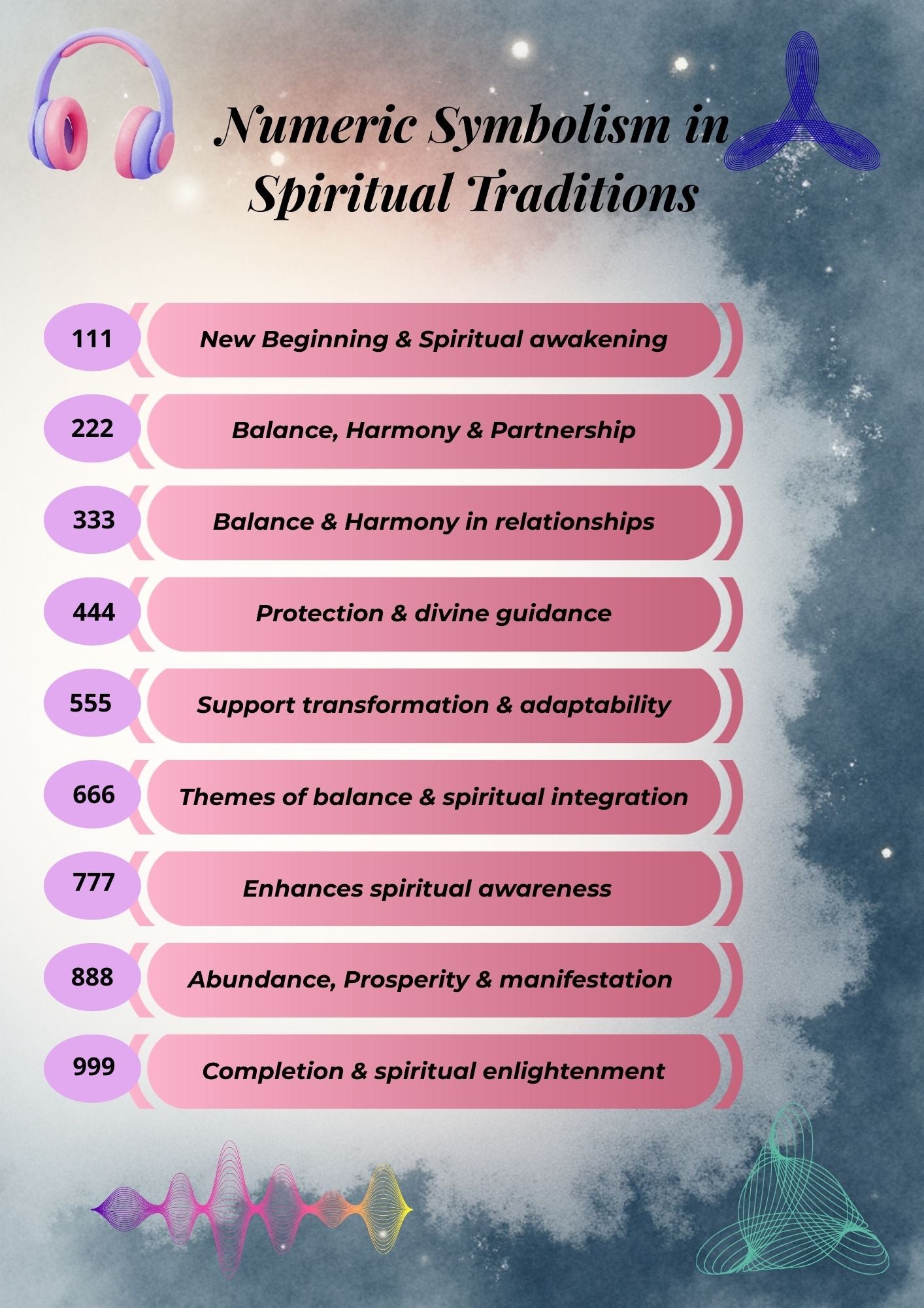 Frequency & Vibration for Beginners