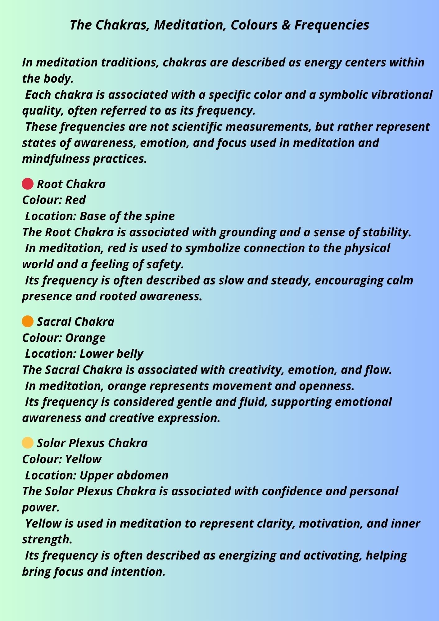 14.04 "7 Pages" The Seven Chakras – A Beginner’s Guide to Energy Awareness | Chakra Guide, Meditation & Mindfulness, Spiritual Learning, Energy Centres, Digital Download