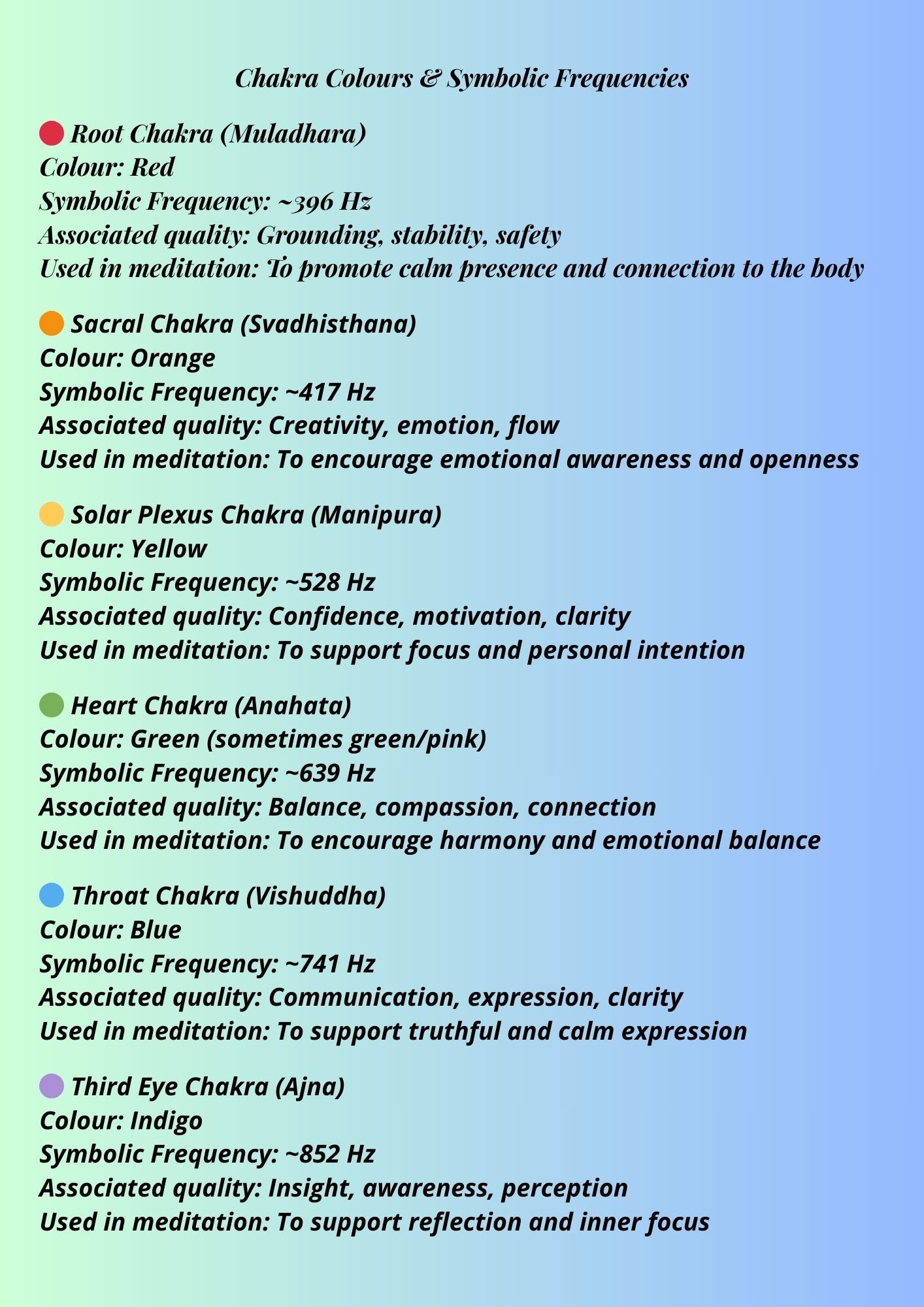 The Seven Chakras – A Beginner’s Guide to Energy Awareness