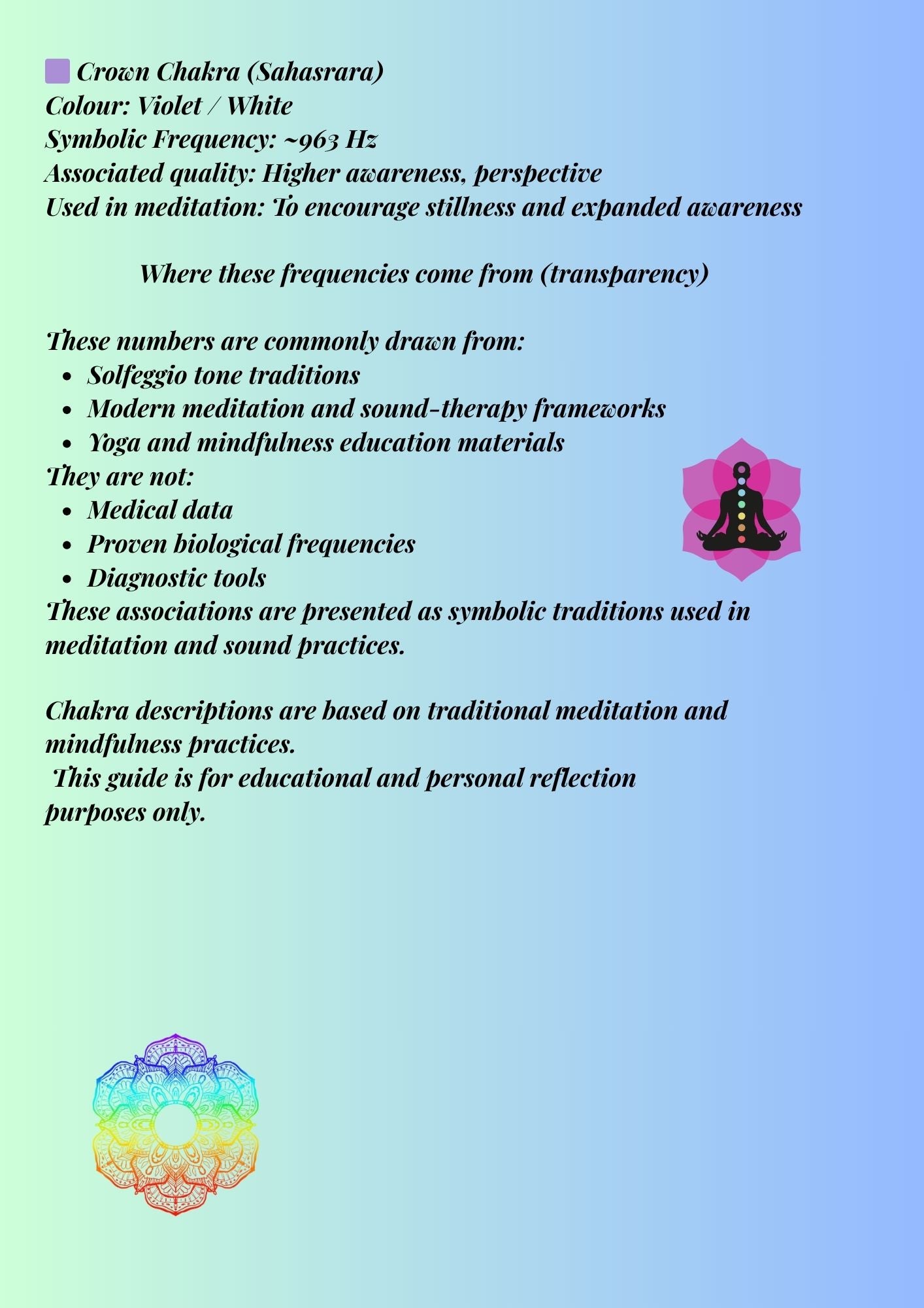 14.04 "7 Pages" The Seven Chakras – A Beginner’s Guide to Energy Awareness | Chakra Guide, Meditation & Mindfulness, Spiritual Learning, Energy Centres, Digital Download