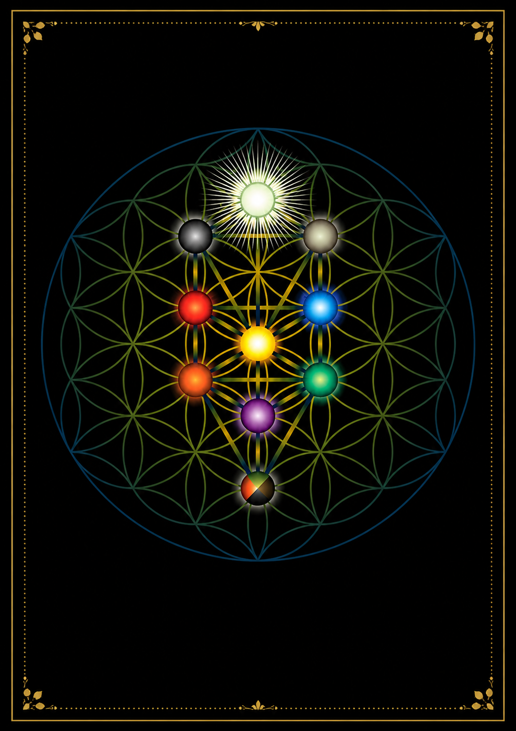 13.08 Sacred Geometry Chakra Alignment Print | Flower of Life Chakra Wall Art | Energy Balance Meditation Poster | Spiritual Healing Art | Digital Download
